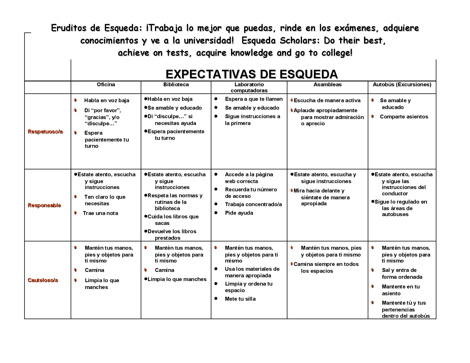 Spanish Matrix 2 